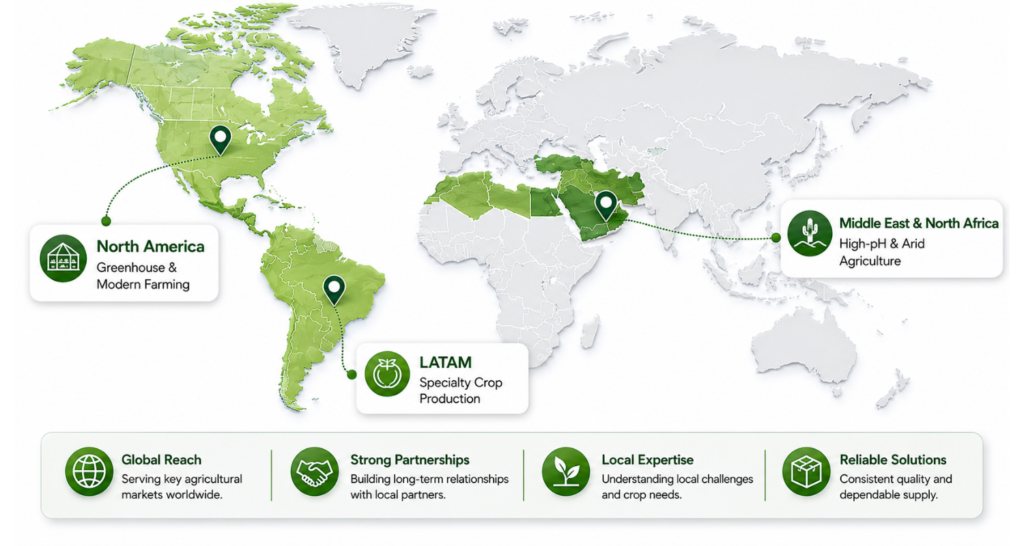 Supporting Agricultural Partners Worldwide (2)
