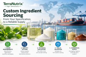 Custom Ingredient Sourcing (1)