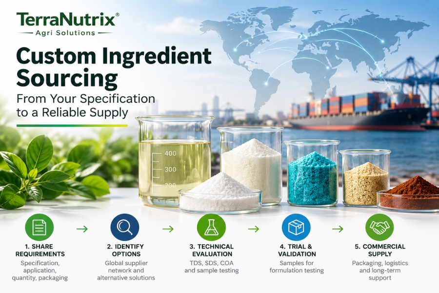 Custom Ingredient Sourcing (1)